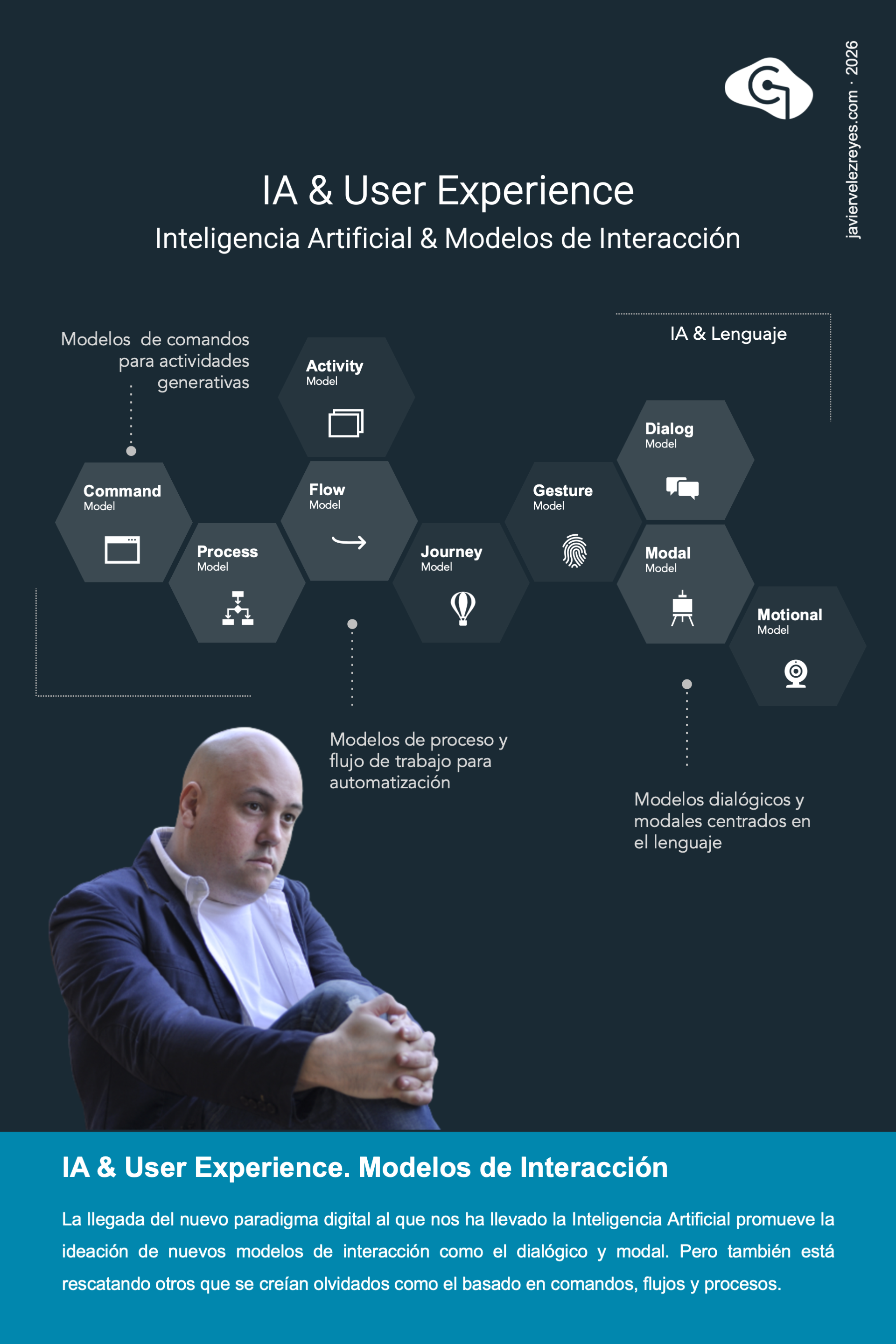 IA & User Experience
