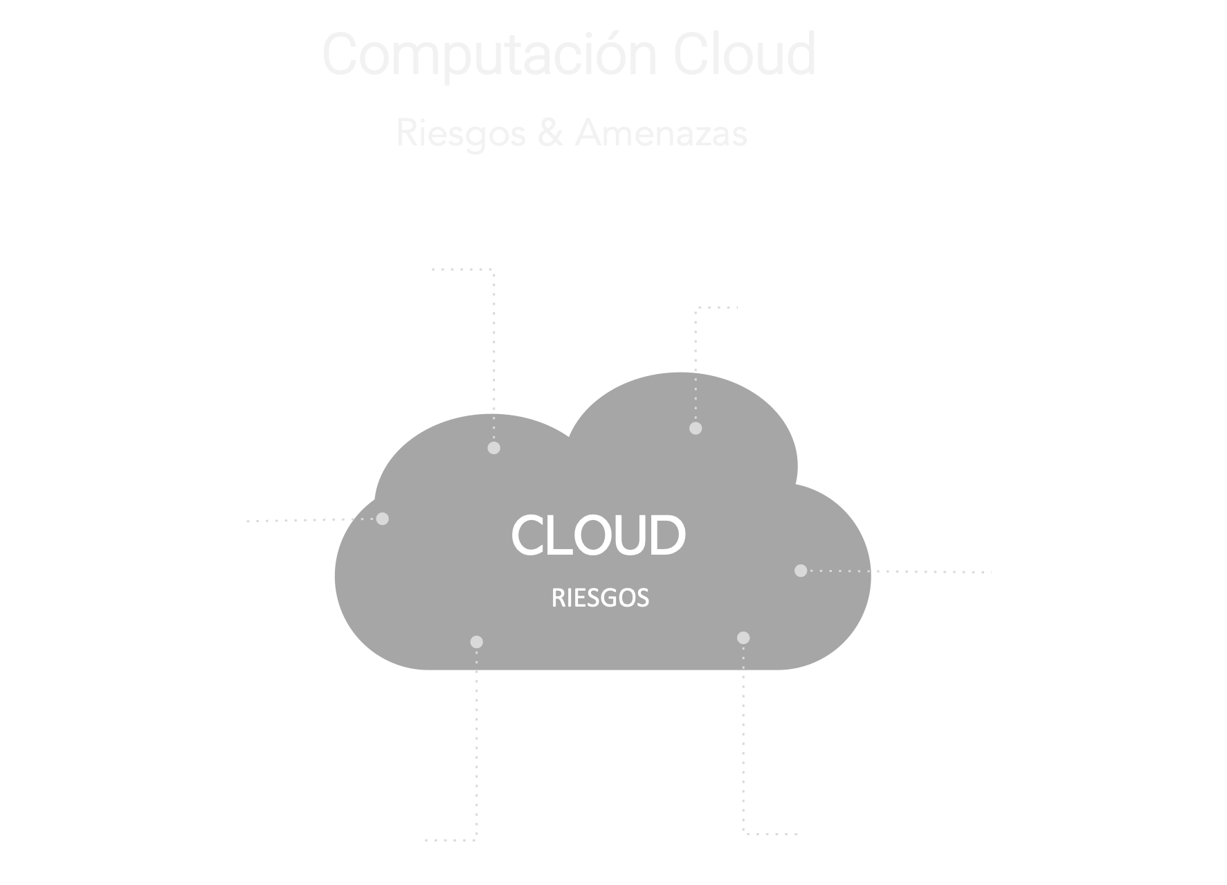 Computación Cloud